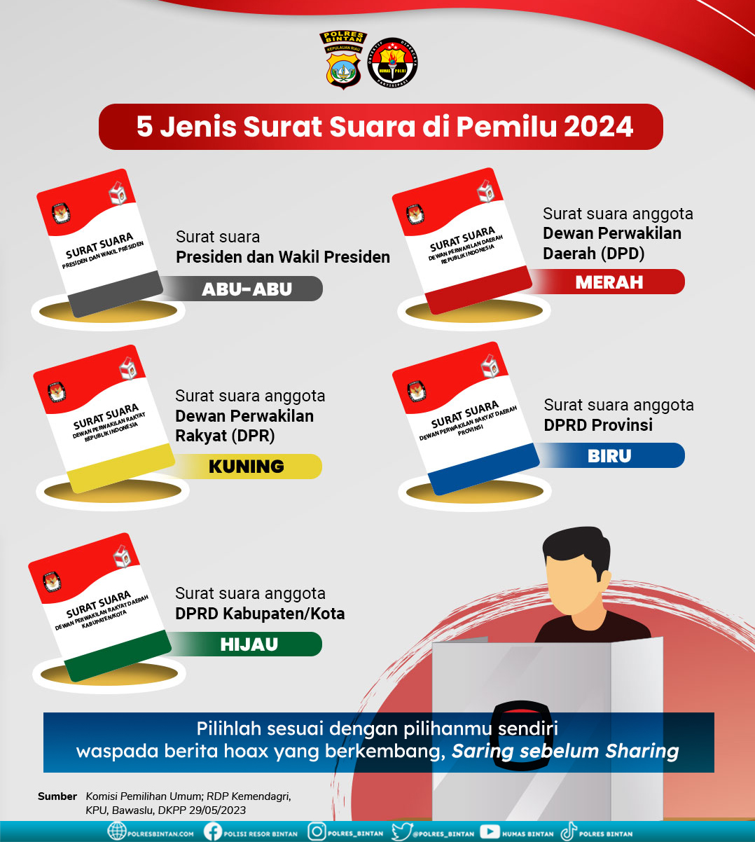 galery-polres-bintan-20231114141239.jpg